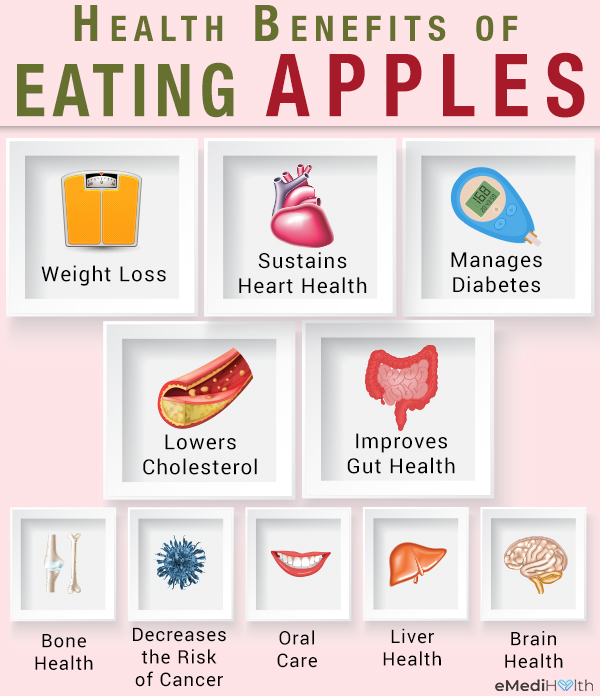 health benefits of eating apples