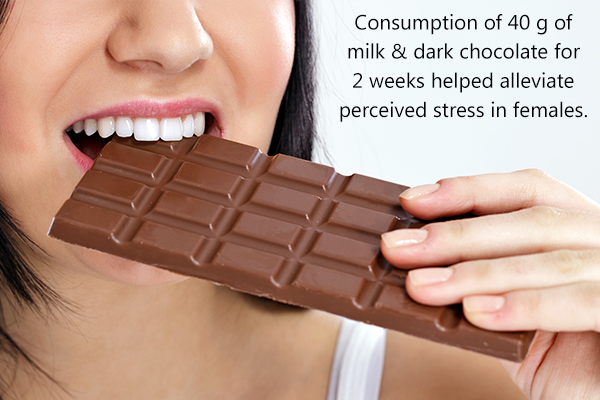 chocolate consumption may help in reducing depression