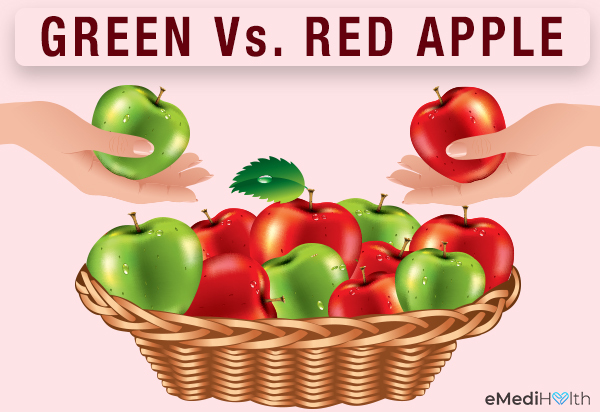 difference between green and red apples