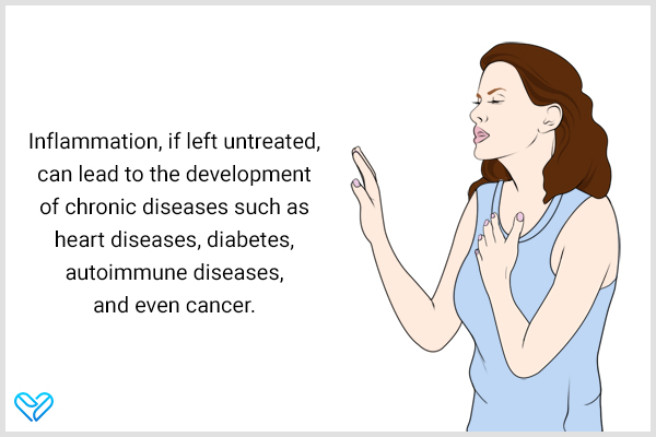 practical takeaways about phytonutrients in lowering inflammation